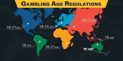 gambling age by country.